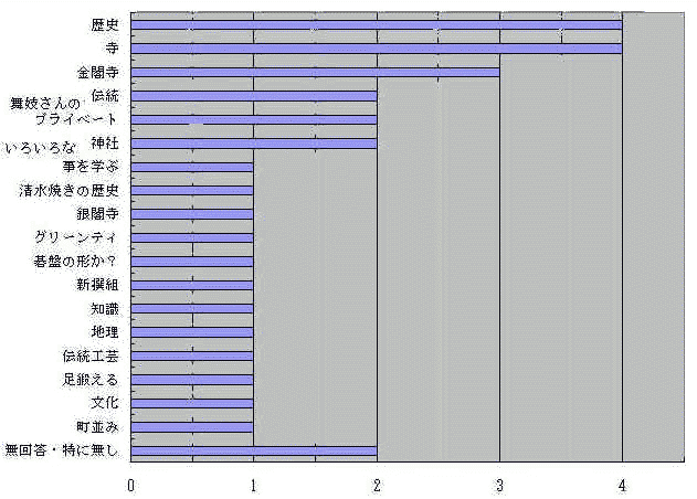 wpe7B.jpg (34400 $B%P%$%H(B)