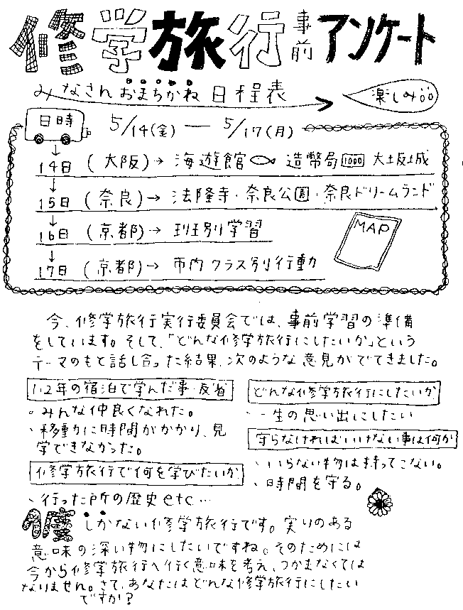 ($B%